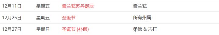 馬來西亞留學——大馬的公共假期你知道嗎？(圖24)