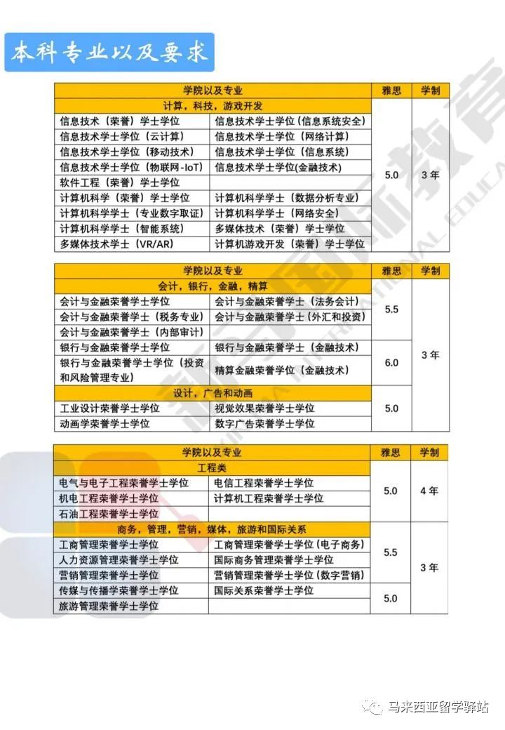 APU亞太科技大學真的黑？(圖25)