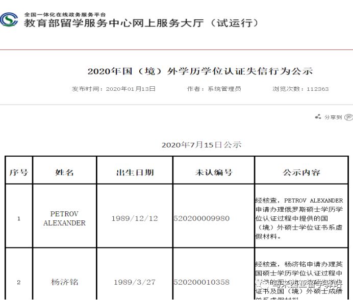 馬來西亞留學——“寒暑假博士”回國學歷能認證嗎？(圖4)