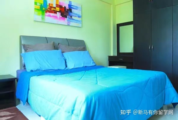 博特拉大學(圖20)