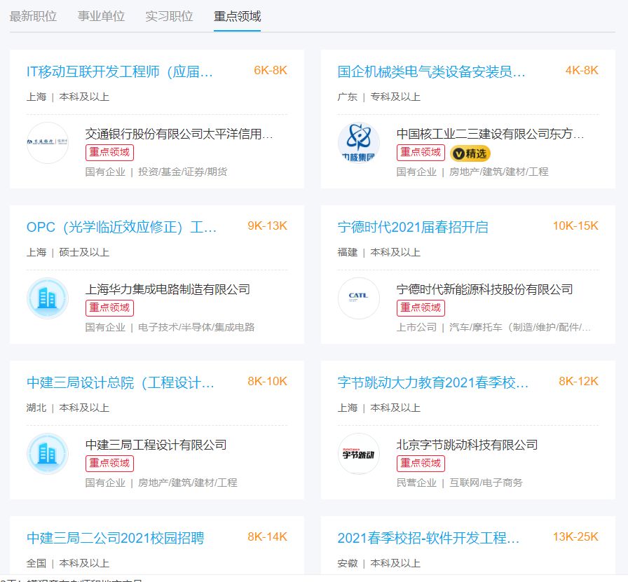讓數(shù)據(jù)告訴你，來馬來西亞留學(xué)“好就業(yè)”的專業(yè)該如何選擇！(圖6)