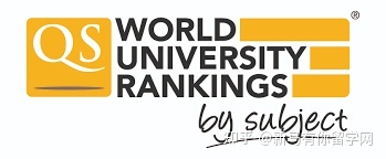 這樣看才更懂，內附對照分析圖，馬來西亞留學院校2022QS世界大學學科排名分析來啦！(圖1)